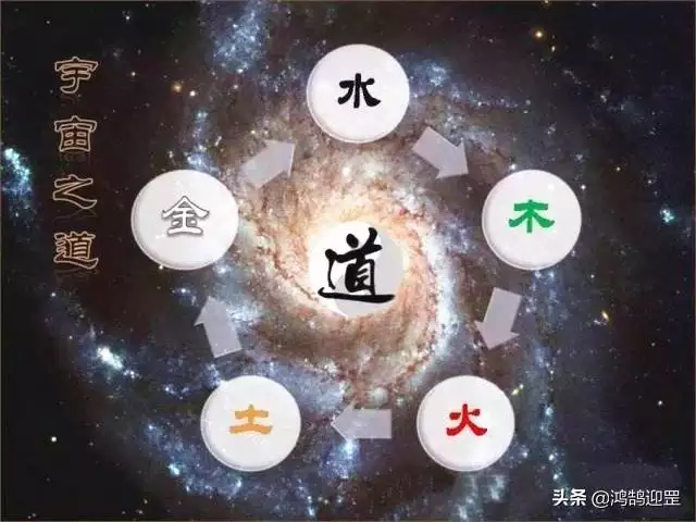 十二生肖排序年份表，十二生肖顺序表及年龄