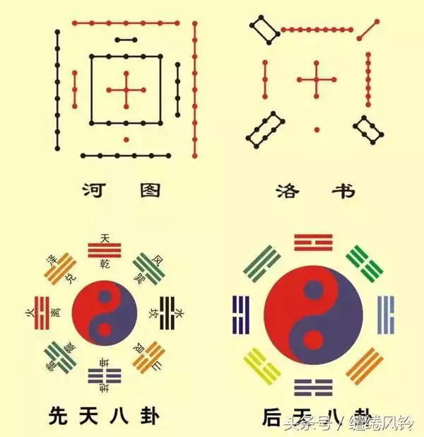 命理五行相生相克，命理八字五行相克