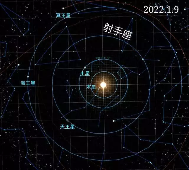 射手座2022年每月运势完整版，射手座2022 年9月运势占卜