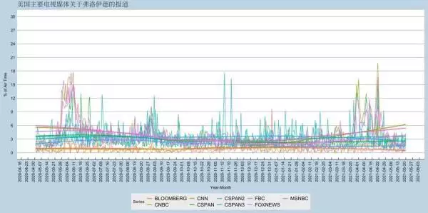 4年是什么命，78年是什么命"