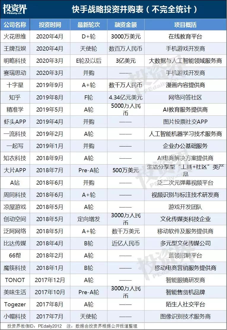 属马今年虚岁多大年龄，属马2022 年虚岁多大年龄