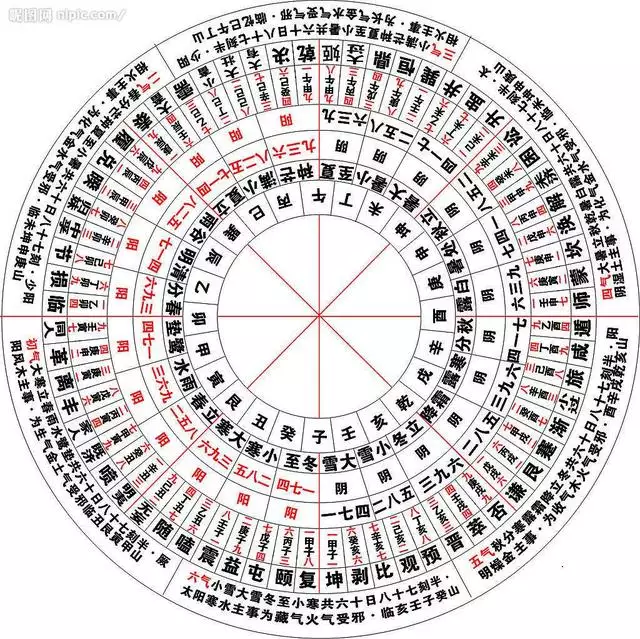 测两个人八字合不合适，算两人的八字合不合适