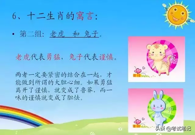 属相列表十二生肖，十二生肖年龄查询大全