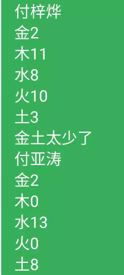 牛年缺木男孩名字，100分带木的男孩名字