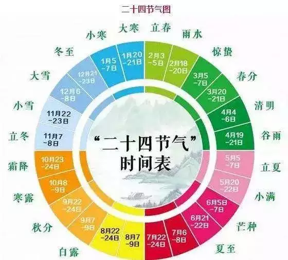 蛇遇牛年2022年怎么样，蛇遇牛年运势如何