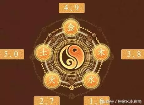 蛇生肖什么数字旺自己，十二生肖的吉利数字