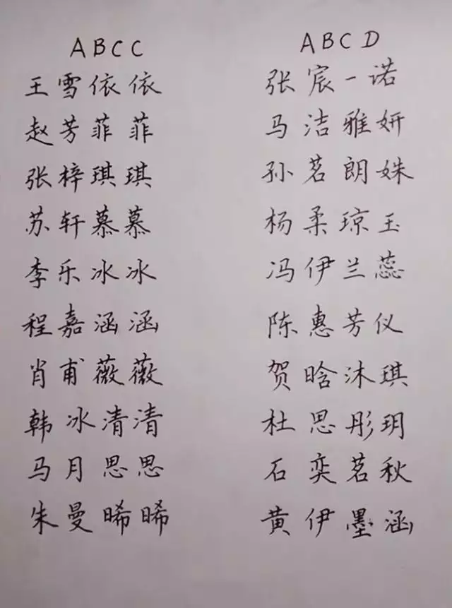 八字缺水木的名字，八字缺水金取名字