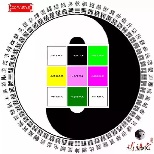 中华农历 十二生肖运势，十二生肖黄历每日运势查询