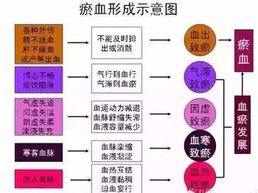 郑博士新浪生肖博客，徐墨斋新浪博客