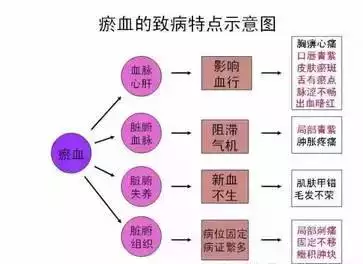 郑博士新浪生肖博客，徐墨斋新浪博客