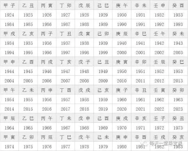 本命年可以戴黄金首饰吗，1985属牛女人命苦