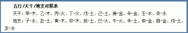 本命年可以戴黄金首饰吗，1985属牛女人命苦