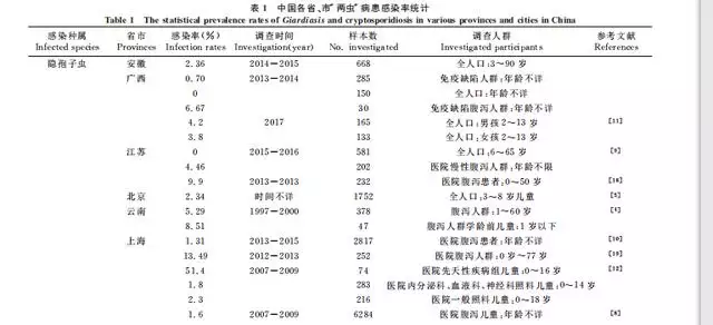 999兔和2001蛇好不好，99年男兔跟01年蛇配吗"