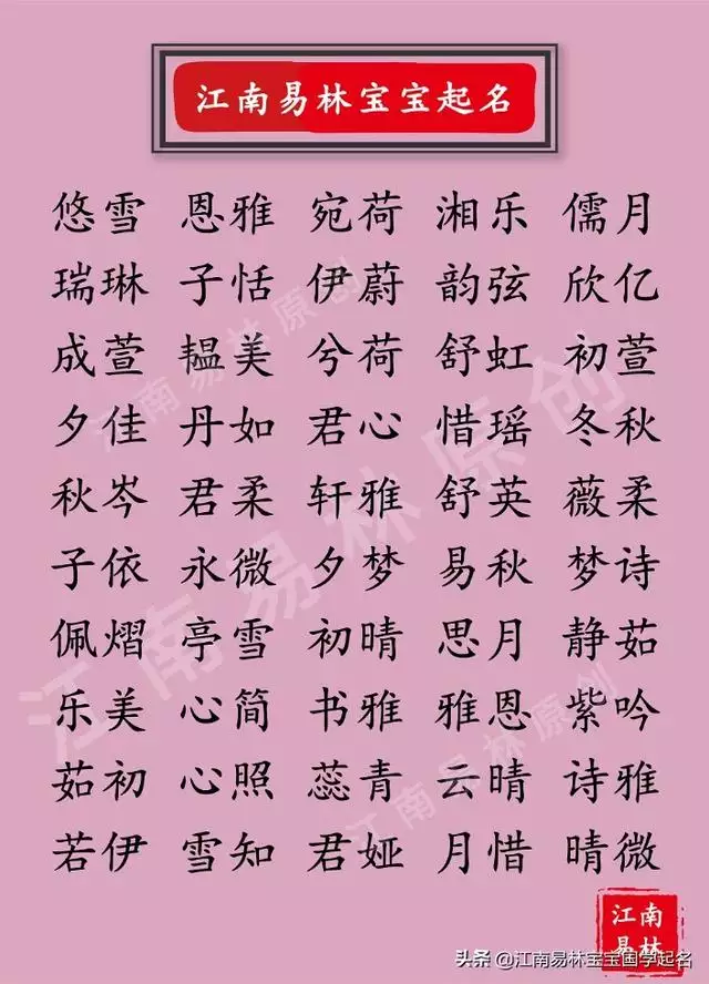 996年属鼠女孩取什么名字好，女孩属鼠大富大贵吉利的名字"