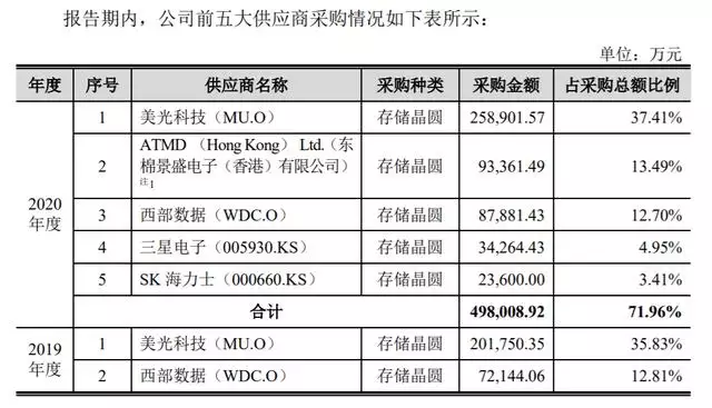 龙在鼠年运势2022运势详解，2023年属龙的运势和财运