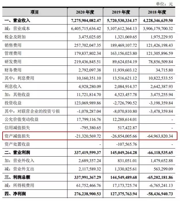 龙在鼠年运势2022运势详解，2023年属龙的运势和财运