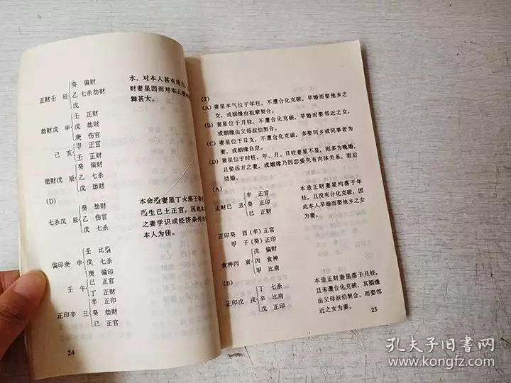 998年生辰八字对照表，生辰八字五行查询"