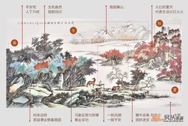 客厅挂什么画最吉利最旺运，最适合客厅挂的山水画