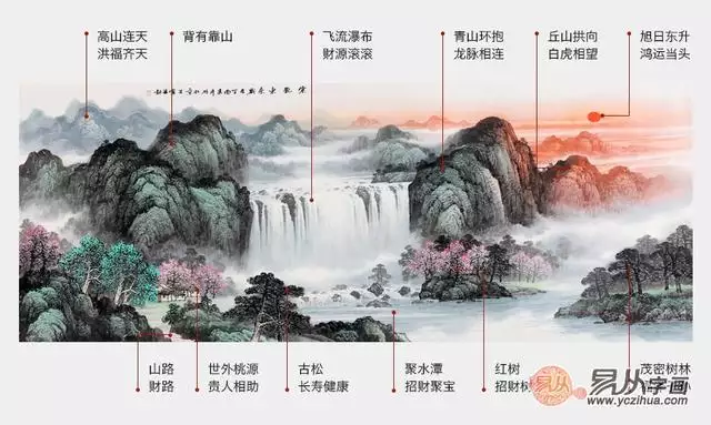 客厅挂什么画最吉利最旺运，最适合客厅挂的山水画