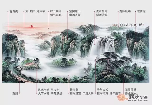 客厅挂什么画最吉利最旺运，最适合客厅挂的山水画