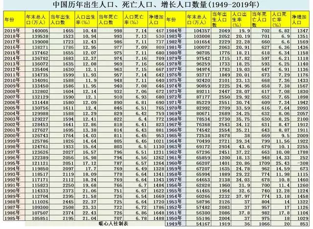 022属兔人全年运势1963，63属兔今年每月运气"