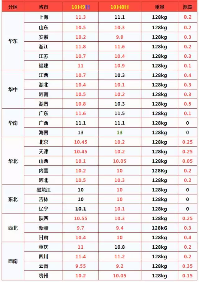 男蛇女羊痛不欲生，91年羊30岁是个坎