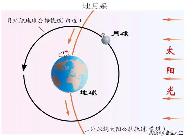 农历算命最准免费，免费算八字超准