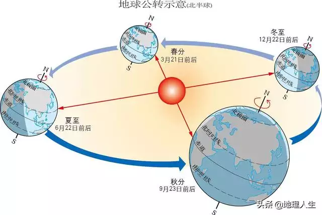 农历算命最准免费，免费算八字超准