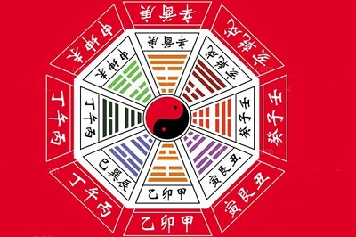 宝宝在四柱神煞五鬼是什麽意思？神煞五鬼在哪柱最坏？出生好不好？