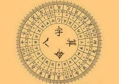 四柱神煞文昌贵人是什麽？八字带文昌贵人好吗？