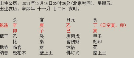 八字生辰查询(生辰八字查询表查命运)