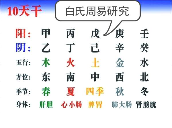 什么是命局的特殊格局？八字特殊格局都有哪些呢？