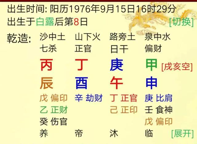 八字命理：如何选取用神——案例赏析