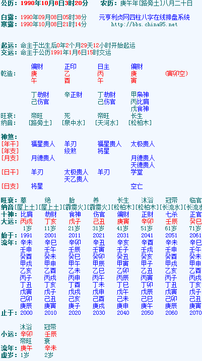 八字如何算(算命生辰八字如何推算)