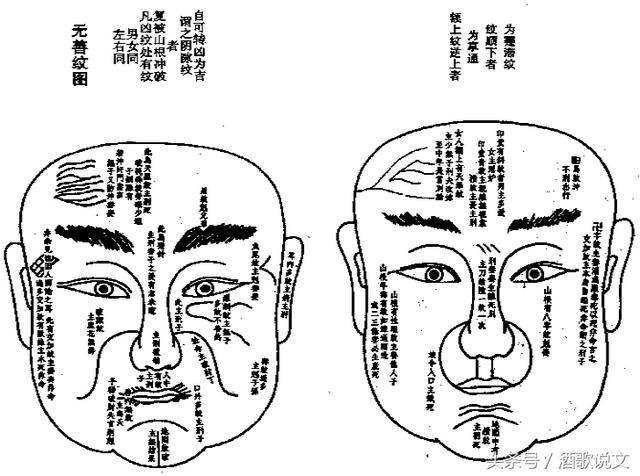 《神相铁关刀》，普通人也能看懂用会的面相奇书