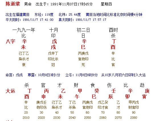 免费起八字(最准的八字合婚免费的)