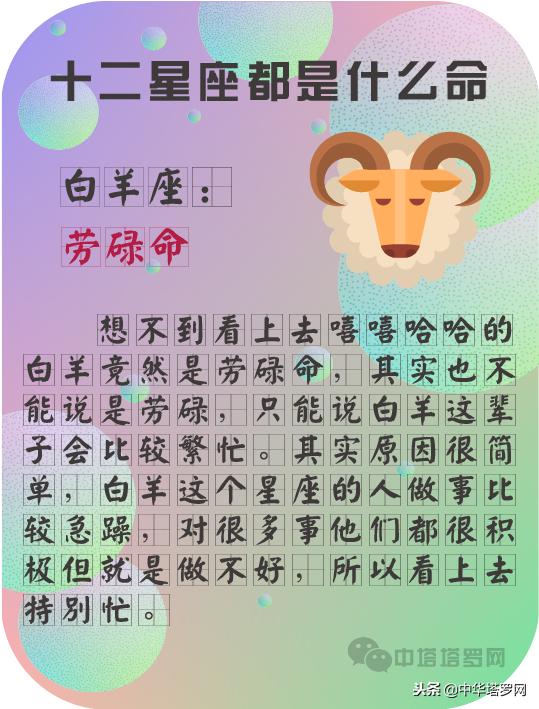 十二星座注定是什么命？别打我