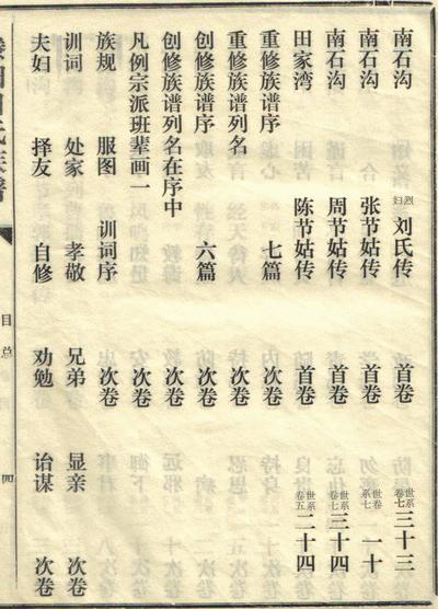 保字辈男孩起名大全(义字辈男孩起名大全集)