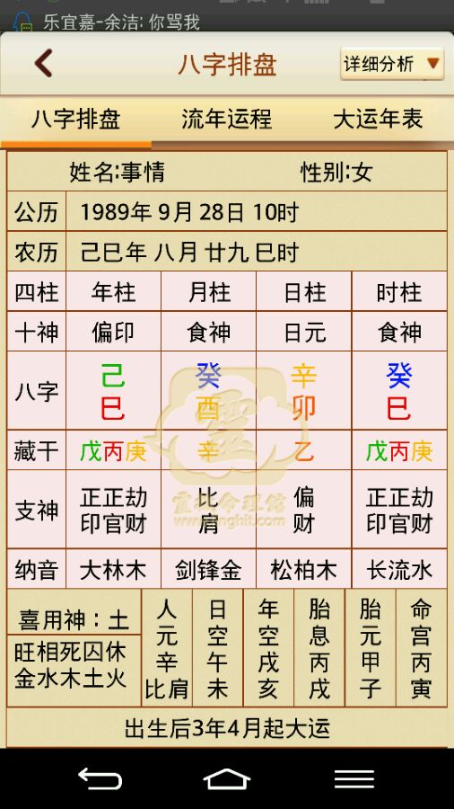 取名八字打分测试(据八字取名打分)