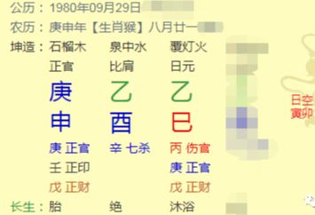 八字测名打分免费(名字测试打分)