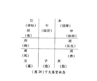 八字中的绝是什么意思(女命日柱女主)