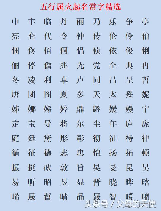 生辰八字姓名打分(生辰八字取名字免费起名)