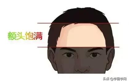 这几种面相的男人是有前途的潜力股，不要错过