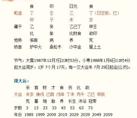 测两人八字合不合(免费算两人八字合不合)