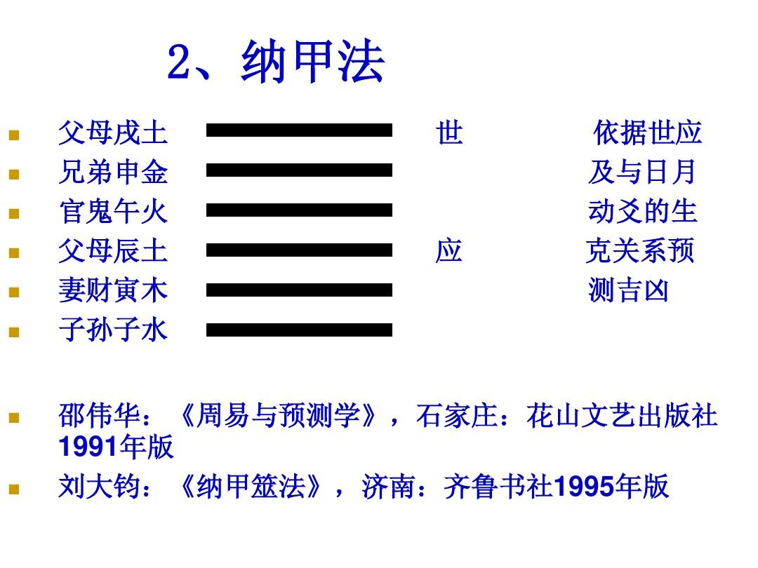 周易免费测姓名(三藏算命网免费算命)