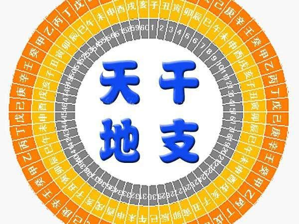 生辰八字测(测生辰八字算命运)