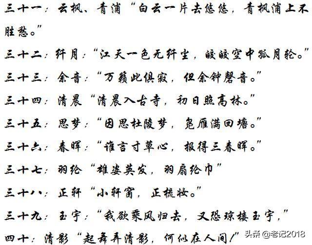 宝宝取名大全：“女取诗经，男取楚辞”，藏在诗词里的好名字