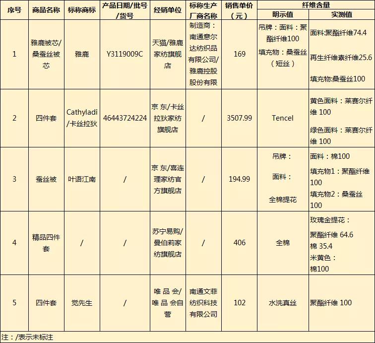 免费测算公司名字(公司名字测吉凶)