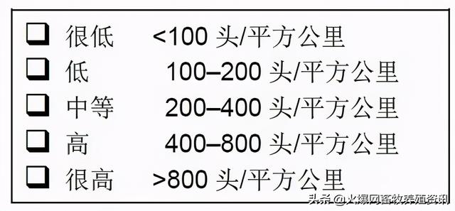 可能没人告诉你，养猪也讲究风水宝地