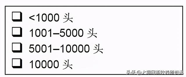 可能没人告诉你，养猪也讲究风水宝地